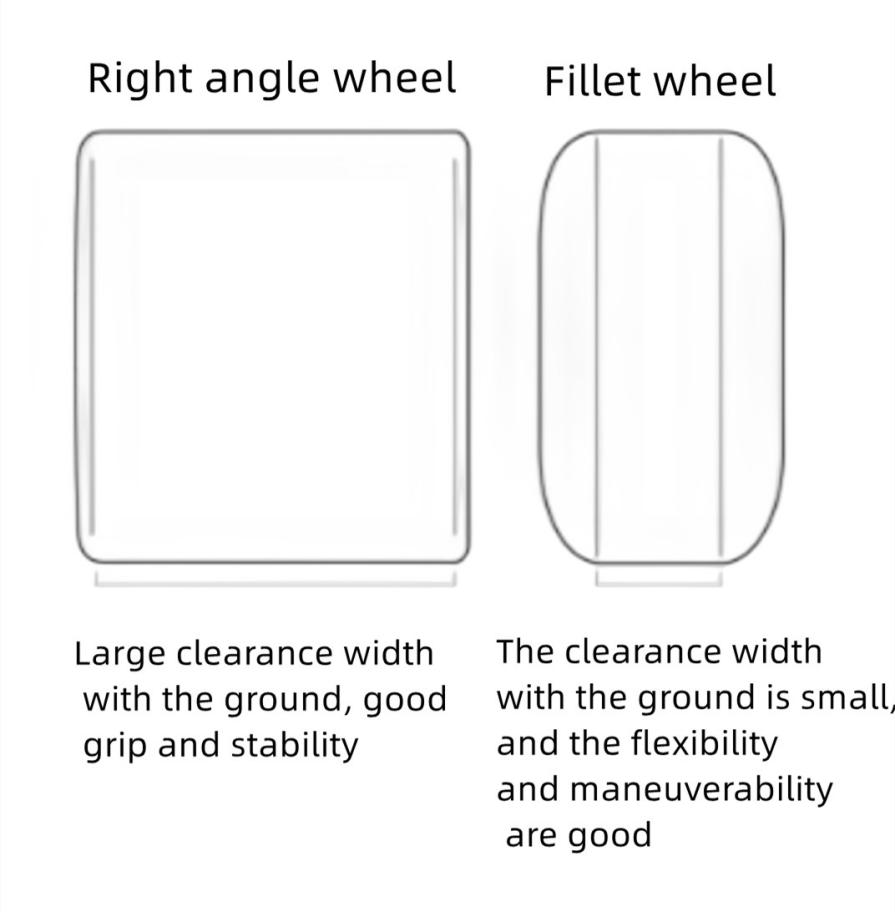 Longboard hjul